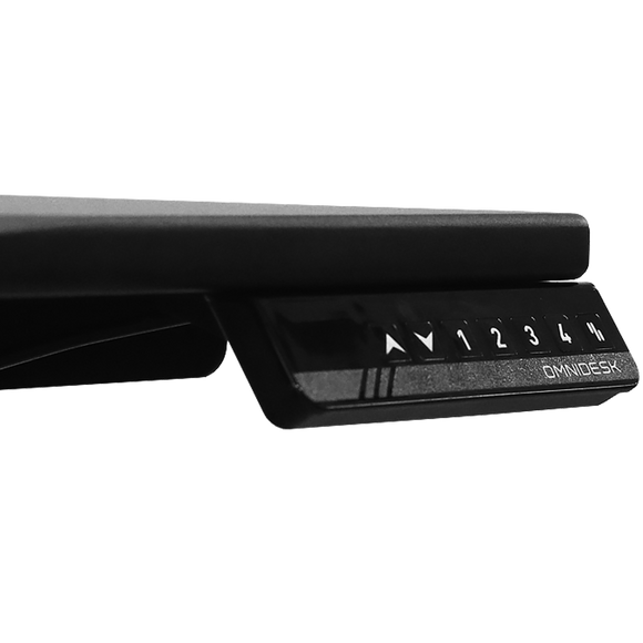 Pro Desk Controller – Omnidesk Australia